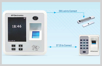 AP Access Control System